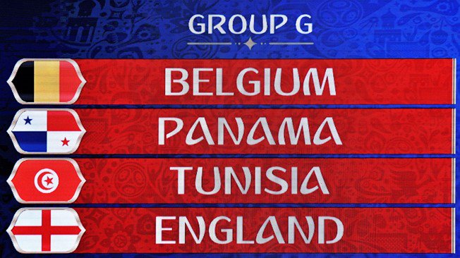 England Group